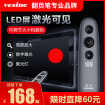  Weixin H100spotlight LCD LED screen page turning pen TV machine teaching ppt page turning pen with U disk multi-function electronic screen laser projection pen Spotlight amplification remote control pen