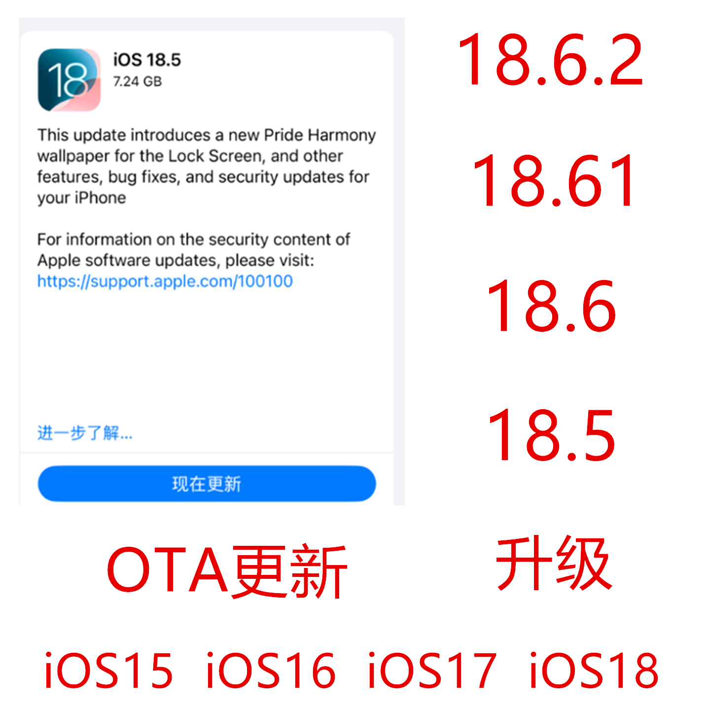 iOS 18.6.2固件升级的底层重构:从时钟同步到ISP调度的工程实测_手机用品_淘宝数码网