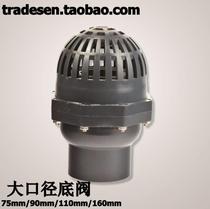 Taiwan three Li UPVC plastic bottom valve Bottom check valve inlet flower basket flower basket head filter valve
