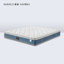 Mousse MCG2-061 Mattress