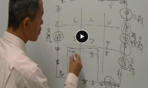 Lin Wuzhang (Yan Shi) Information Encyclopedia