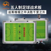 Five-a-side football tactical board aluminum alloy edge professional coaching board magnet high-grade magnetic tactical board Football