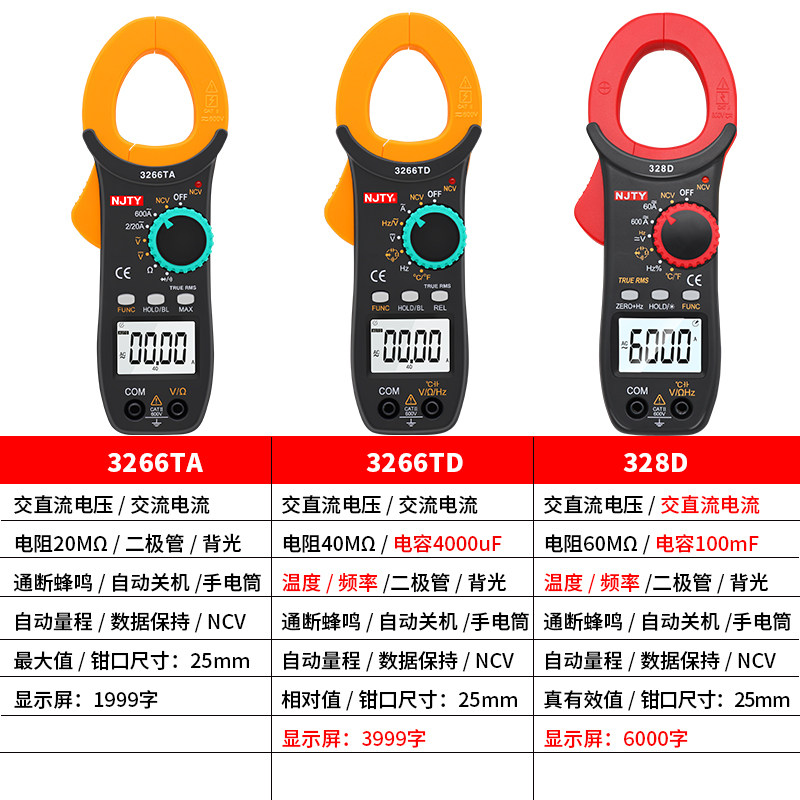 Honesty万用表批发中心的钳形表
