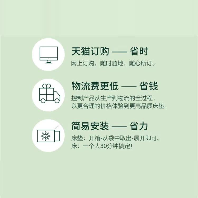 现代ZINUS高密度 海绵慢回弹记忆棉床垫弹簧家用卧室席梦思软垫子