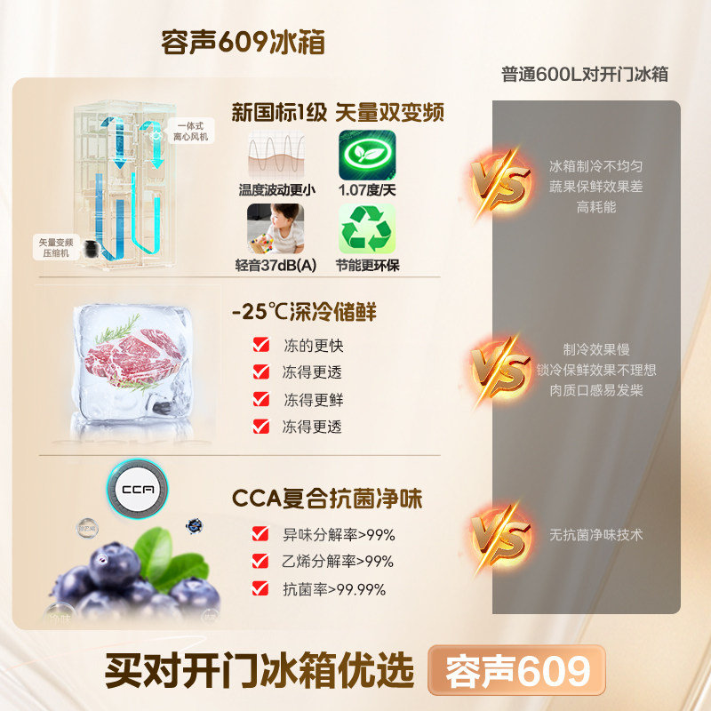 厨房冰箱只需2040.00元