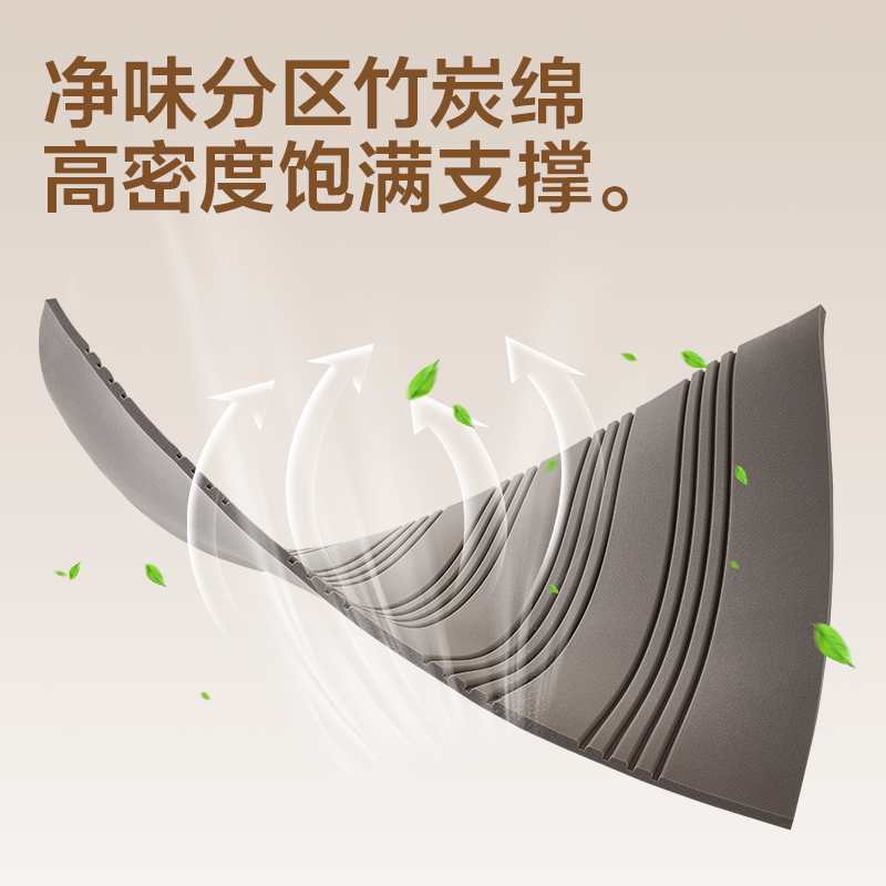 网易严选零压床垫记忆棉席梦思独立弹簧软硬两用护脊家用厚床垫