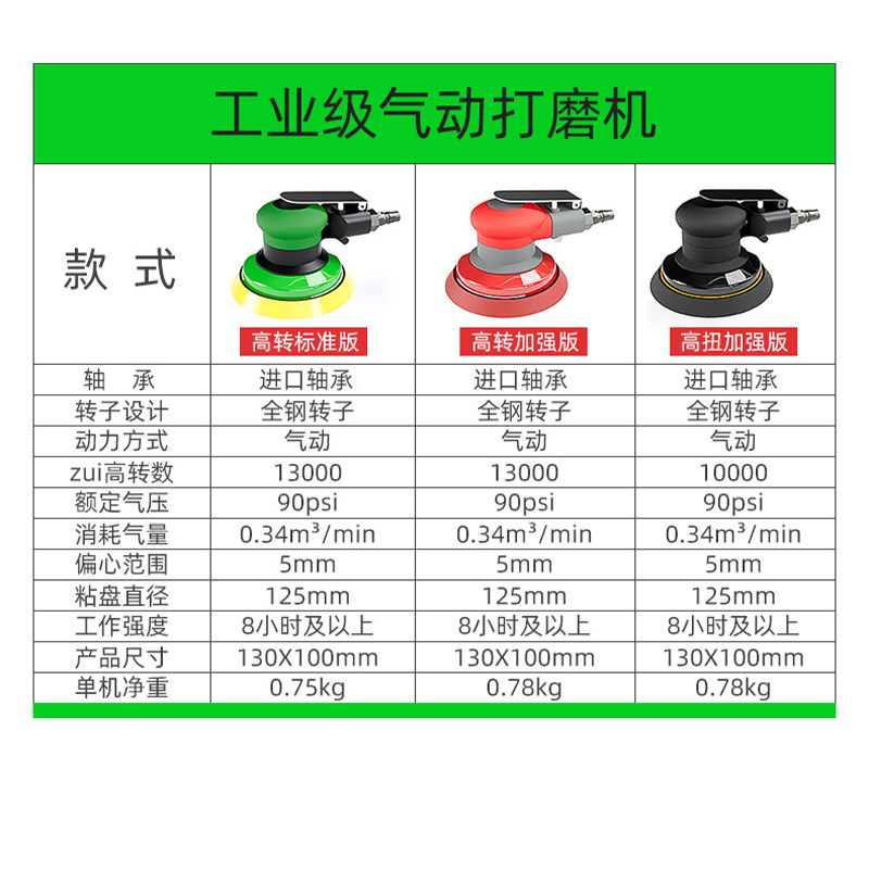 台湾狮威气动砂纸机5寸打磨机工业级小型干磨汽车打蜡抛光研磨机