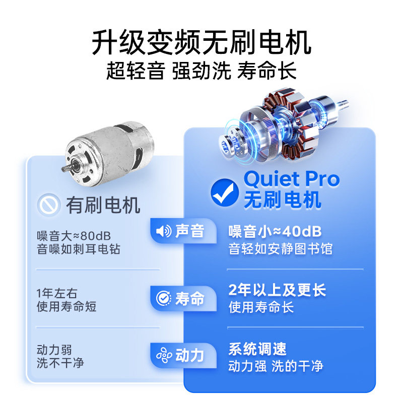 超声波迷你清洗机只需179.00元