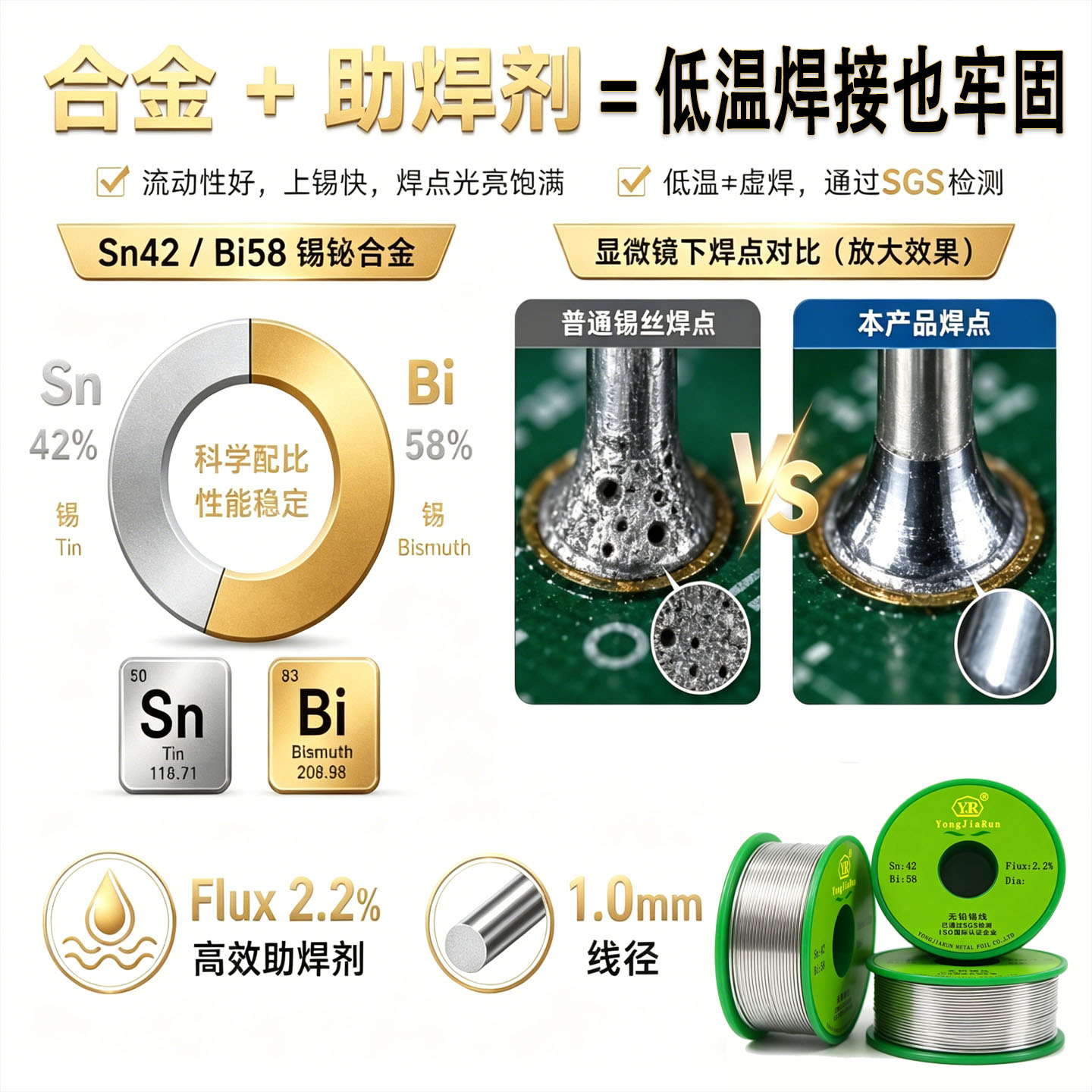 焊锡只需37.00元