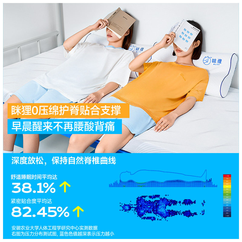 记忆棉床垫只需362.00元
