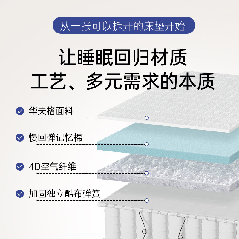 记忆棉床垫只需1556.00元