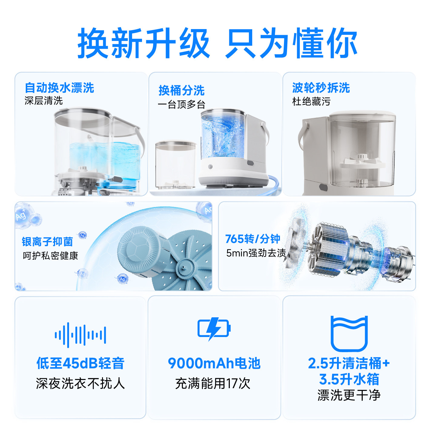 轻松搭档旗舰店的超声波迷你清洗机