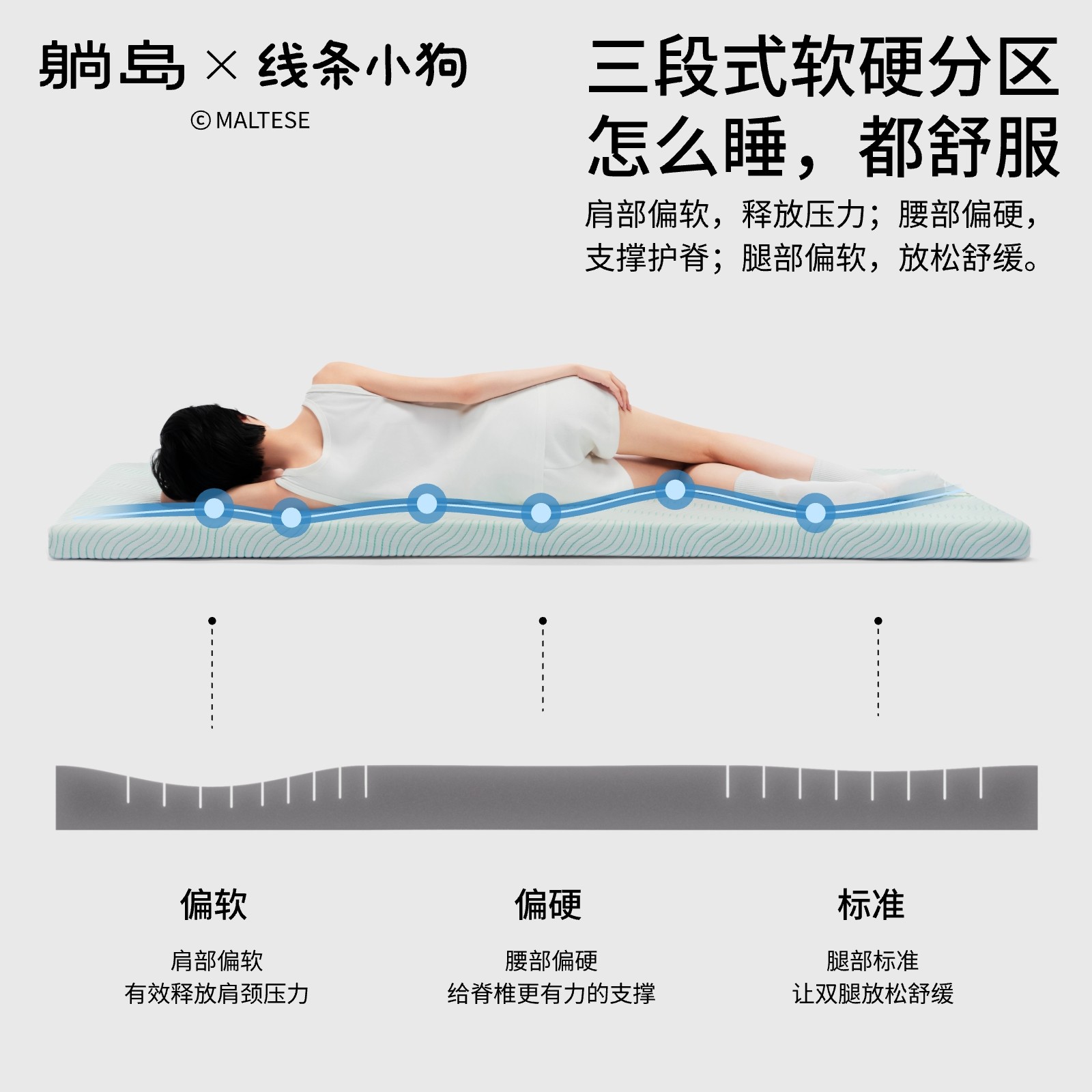 记忆棉床垫只需719.00元