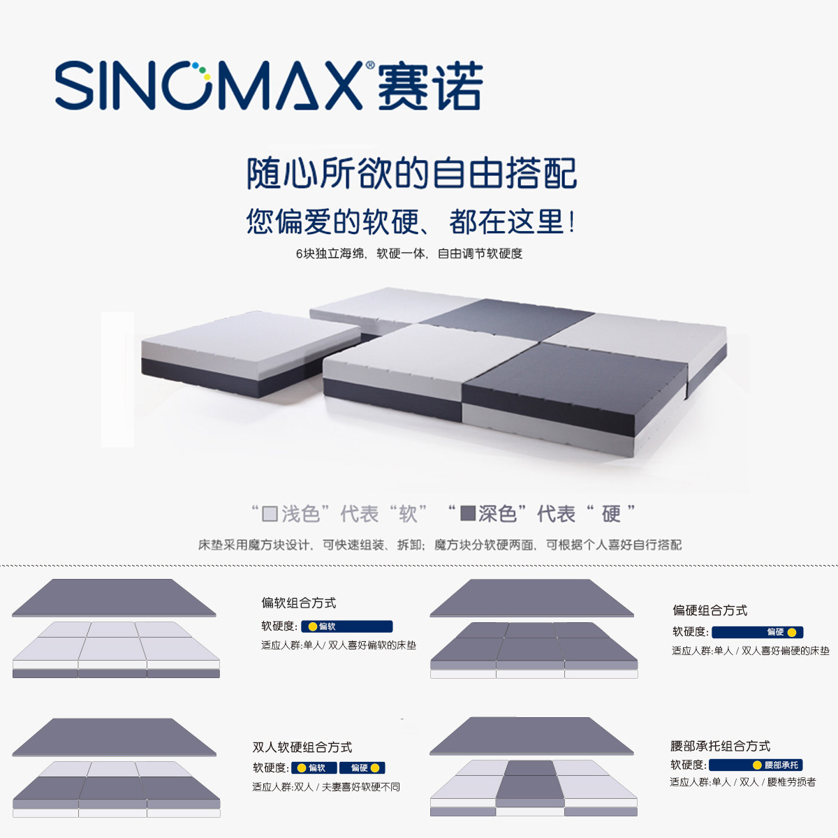记忆棉床垫只需5431.00元