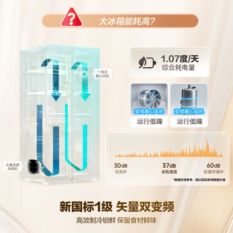 容声609L双开对开门对开风冷家用一级无霜嵌入大容量冰箱换新补贴
