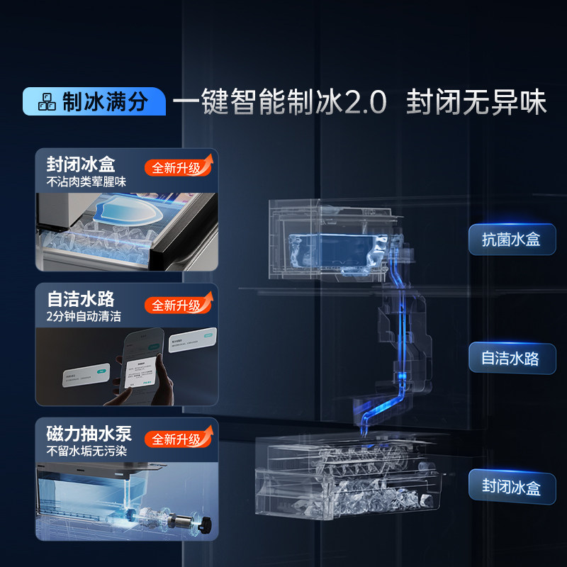 厨房冰箱只需4768.00元