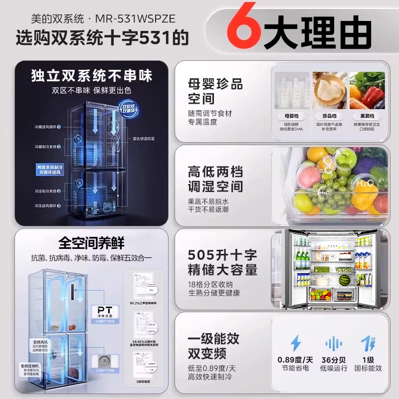 【双系统】美的十字双开四门531冰箱国家补贴大容量风冷无霜家用