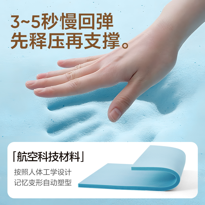 记忆棉床垫只需1519.00元