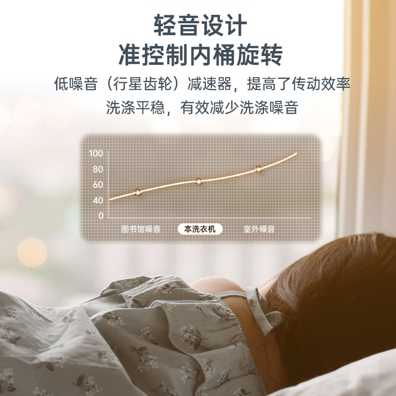 小鸭牌5.5公斤双桶双缸大容量家用小型宿舍半自动洗衣机洗脱一体
