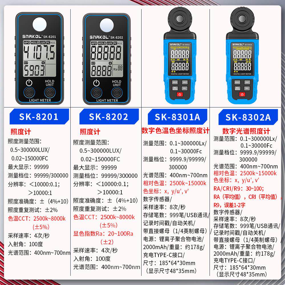 魔讯优选工厂的照度仪