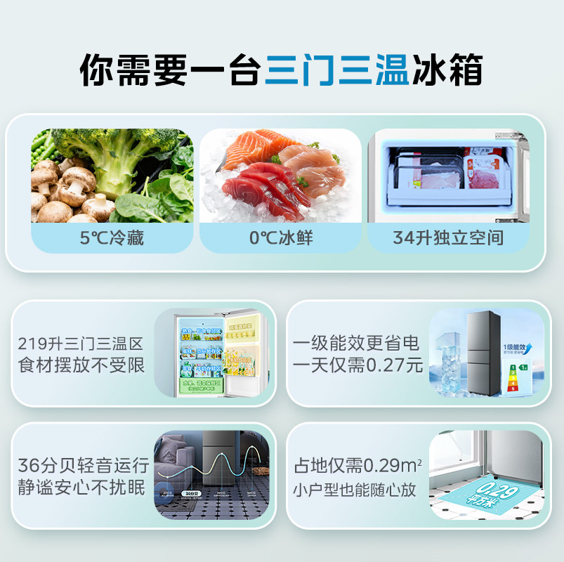 厨房冰箱只需1108.00元