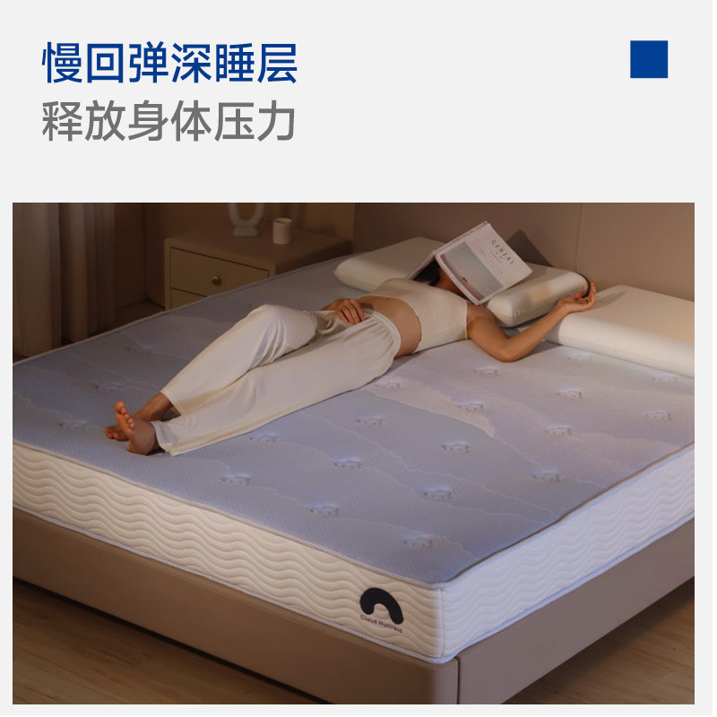 天猫优品官方旗舰店的记忆棉床垫