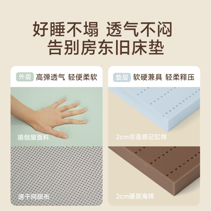 半日闲躺赢垫慢回弹记忆棉榻榻米学生宿舍单人租房薄款床垫护脊