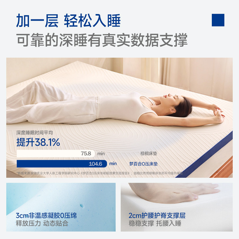 记忆棉床垫只需488.00元