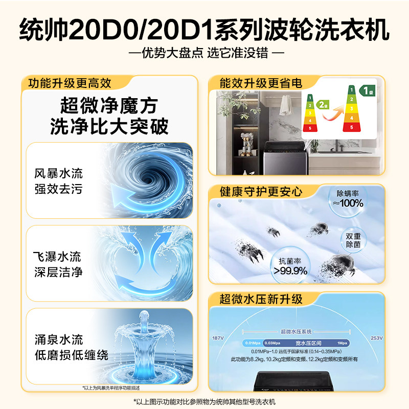 海尔官方旗舰店的洗衣机