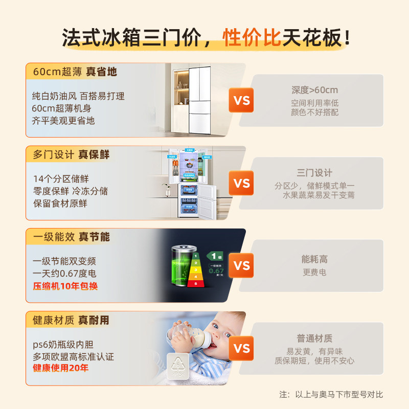 奥马官方旗舰店的厨房冰箱