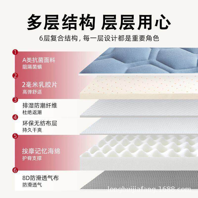 瑾熠百货官营店的记忆棉床垫