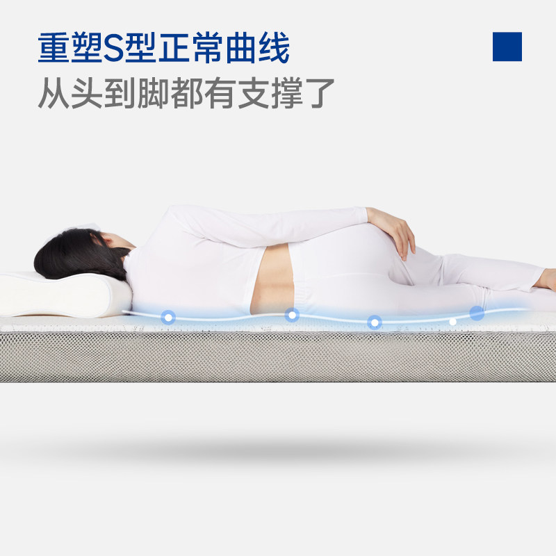 梦百合工厂店的记忆棉床垫