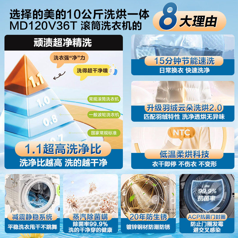 洗衣机只需1288.24元