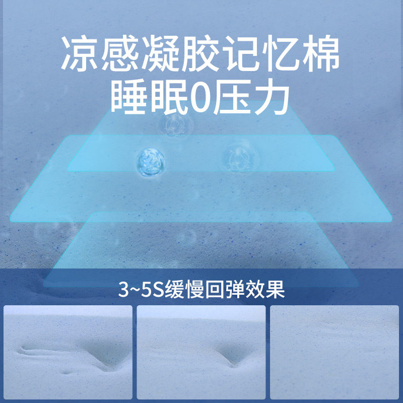 慕思官方旗舰店的记忆棉床垫